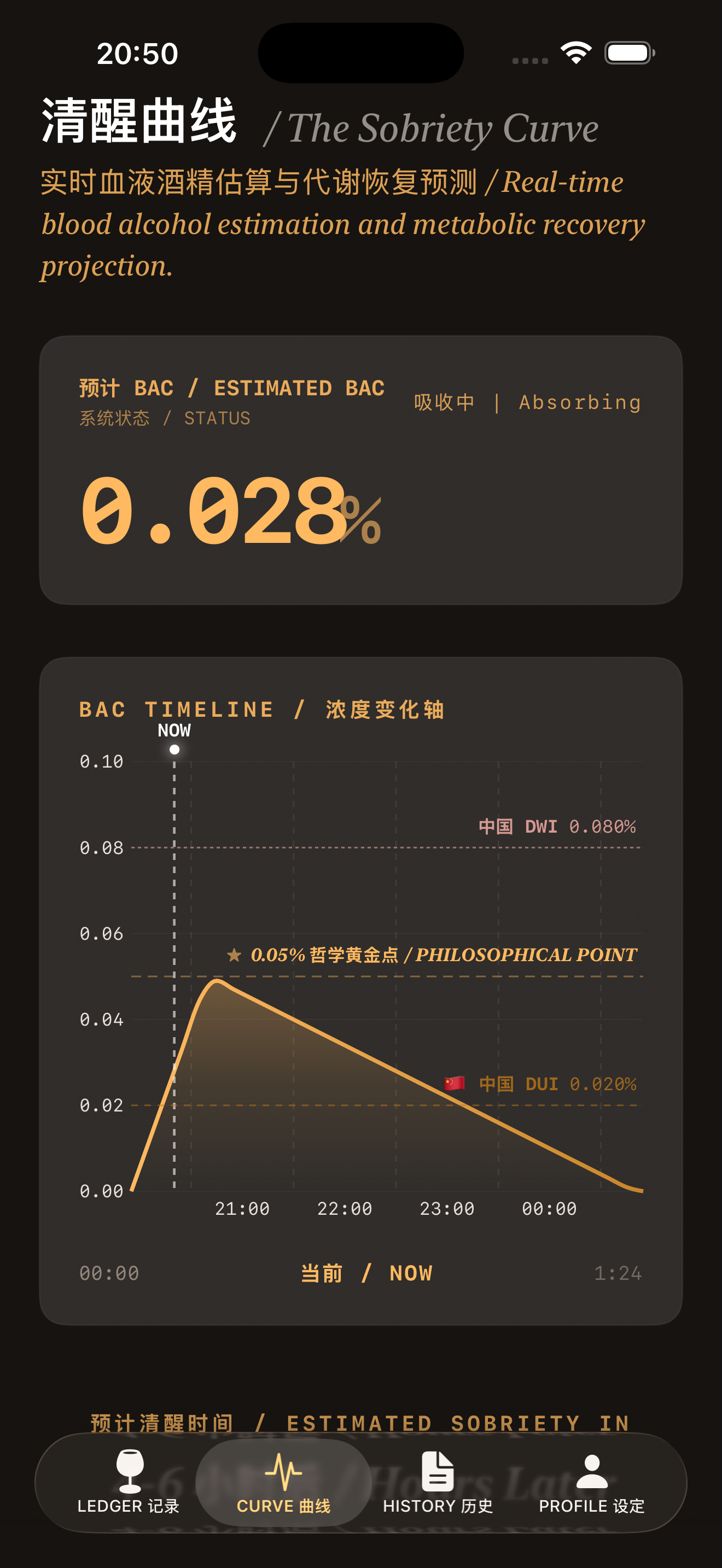 BAC Curve Screenshot